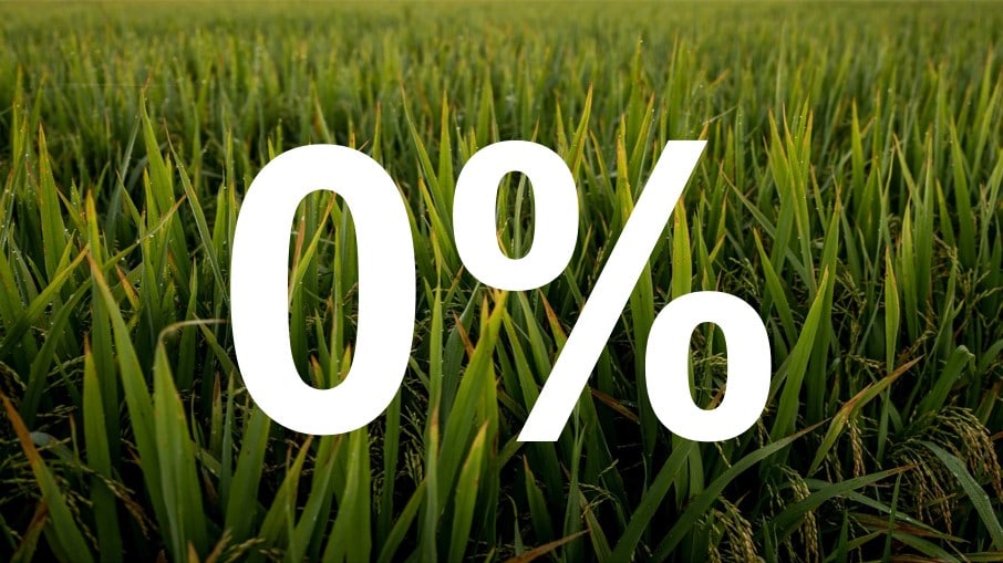 Finanziamento a tasso 0% 